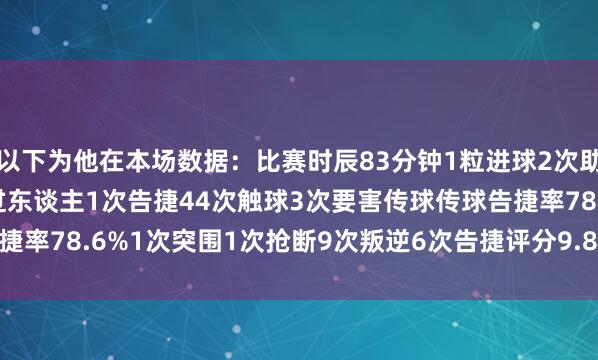 以下为他在本场数据：比赛时辰83分钟1粒进球2次助攻6次射门2次射正2次过东谈主1次告捷44次触球3次要害传球传球告捷率78.6%1次突围1次抢断9次叛逆6次告捷评分9.8分    体育赛事直播