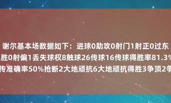 谢尔基本场数据如下：进球0助攻0射门1射正0过东说念主1过东说念主得胜0射偏1丢失球权8触球26传球16传球得胜率81.3%传中1长传2长传准确率50%抢断2大地顽抗6大地顽抗得胜3争顶2争顶得胜1犯规1被犯规1    体育录像/图片