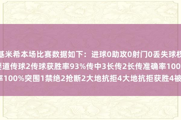 基米希本场比赛数据如下：进球0助攻0射门0丢失球权12触球133传球115要道传球2传球获胜率93%传中3长传2长传准确率100%突围1禁绝2抢断2大地抗拒4大地抗拒获胜4被犯规2    体育赛事直播